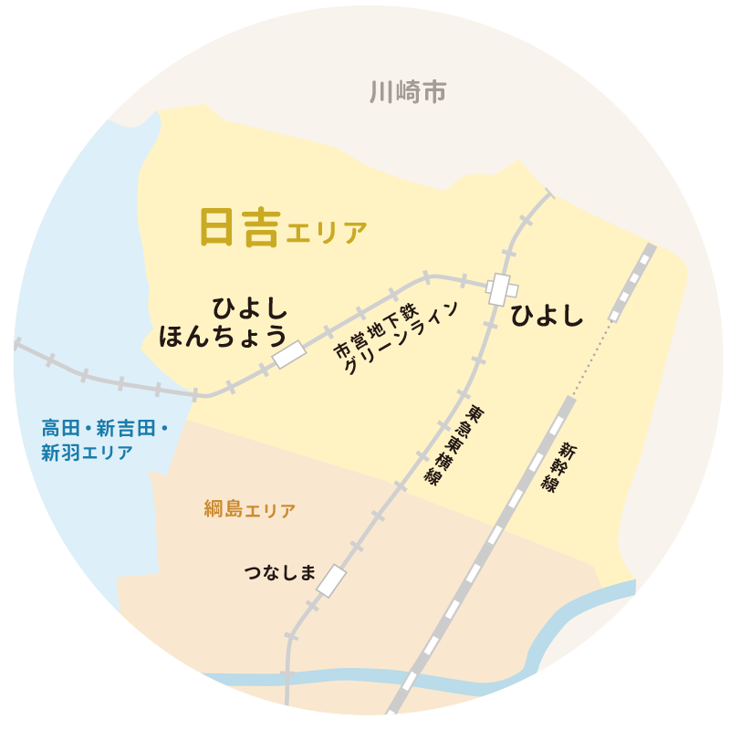 日吉エリアの地図