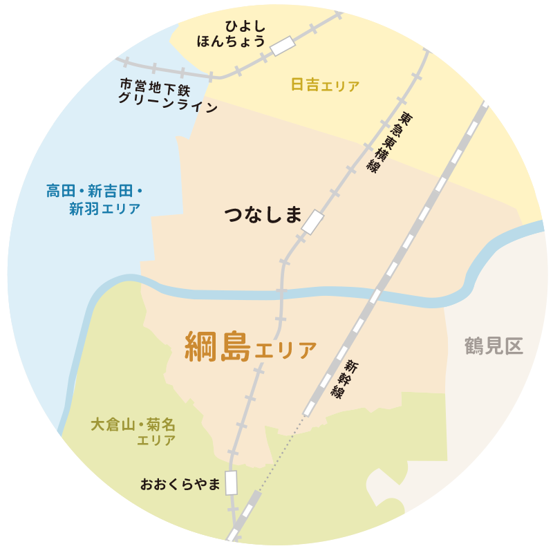綱島の地図