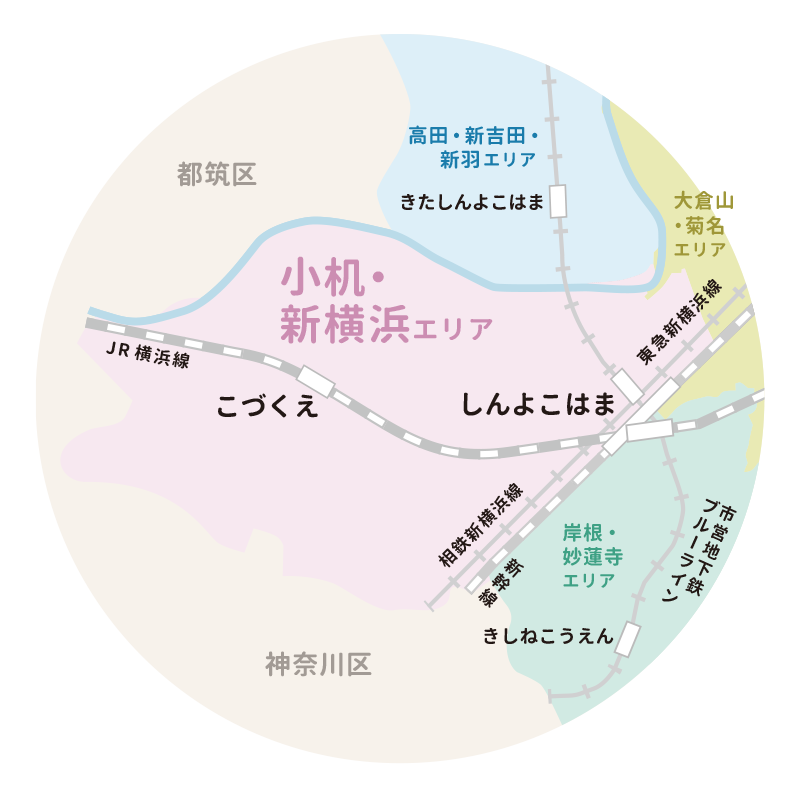 小机・新横浜の地図